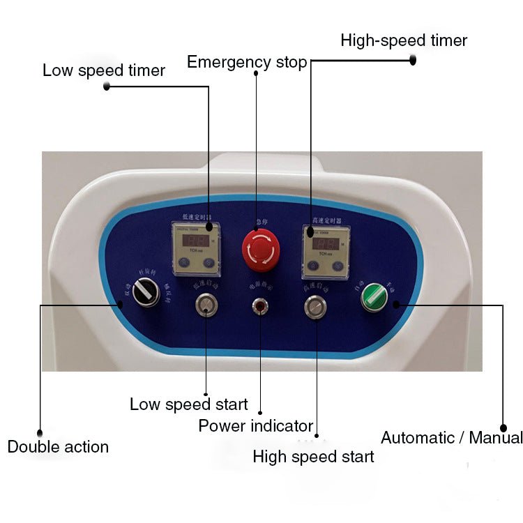 Commercial kneading Spiral Bread Dough Mixer Food Baking Machine - CECLE Machine