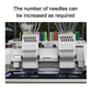 Double Head 12 needless Industrial Embroidery Machine Home Computer Embroidery - CECLE Machine