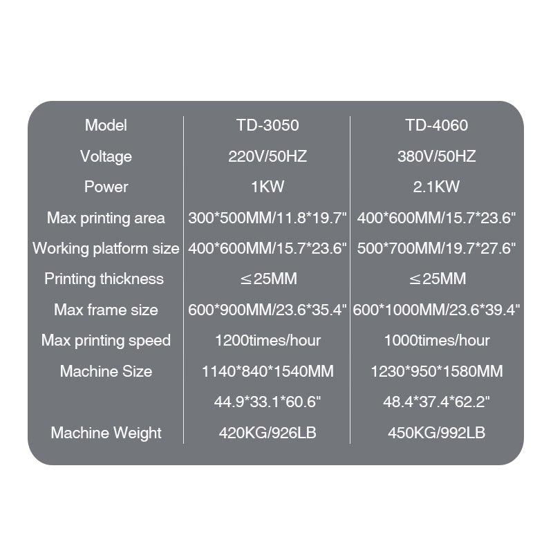 Electric Flatbed Screen Printing Machine,Silk Screen Machine For Fabric,Clothing Printing Machine - CECLE Machine