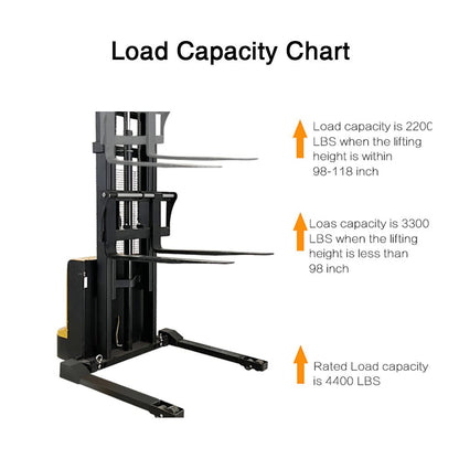 Electric Straddle Stacker,118" High Fully Powered with 4400lbs Cap - CECLE Machine