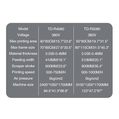 Fully Automatic Monochrome Roll To Roll Flat Screen Printing Machine,Adhesive Stickers Silk Screen Printer - CECLE Machine
