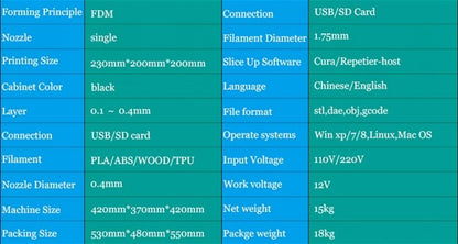 TDP-1 FDM 3d printer for laptop 3d model - CECLE Machine