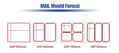 Vacuum Skin Packing Machine For Steak, Raw Meat & Seafood Vacuum Skin Packaging Machine, Food Skin Vacuum Packing Machine